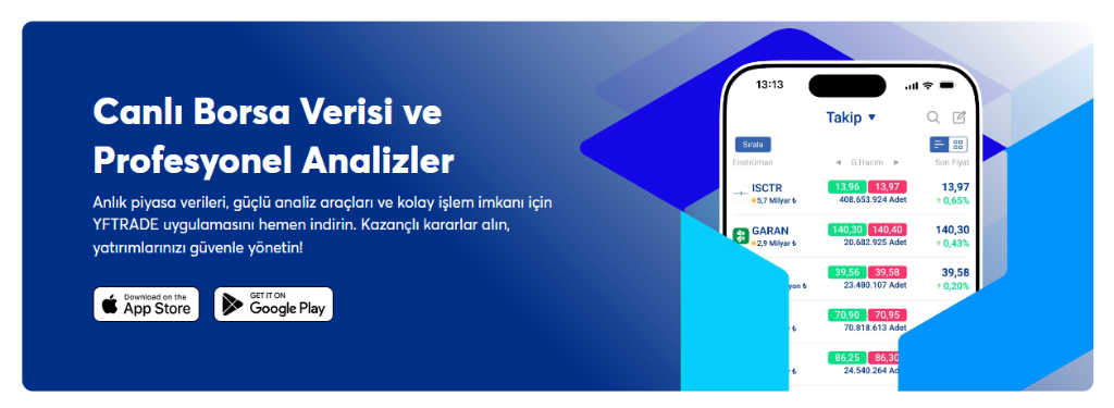 Canlı Borsa Verisi ve Profesyonel Analizler